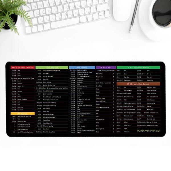 English Shortcut Key Mouse Pad - Image 7