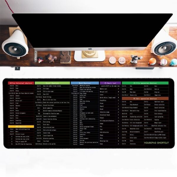 English Shortcut Key Mouse Pad - Image 6