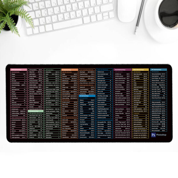 English Shortcut Key Mouse Pad - Image 9